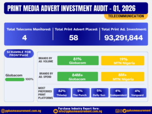 Beyond Digital: Why Nigerian Banks and Corporates Still Bet Big on Print Media Advertisements